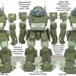 DMZ-01 Scopedog 3