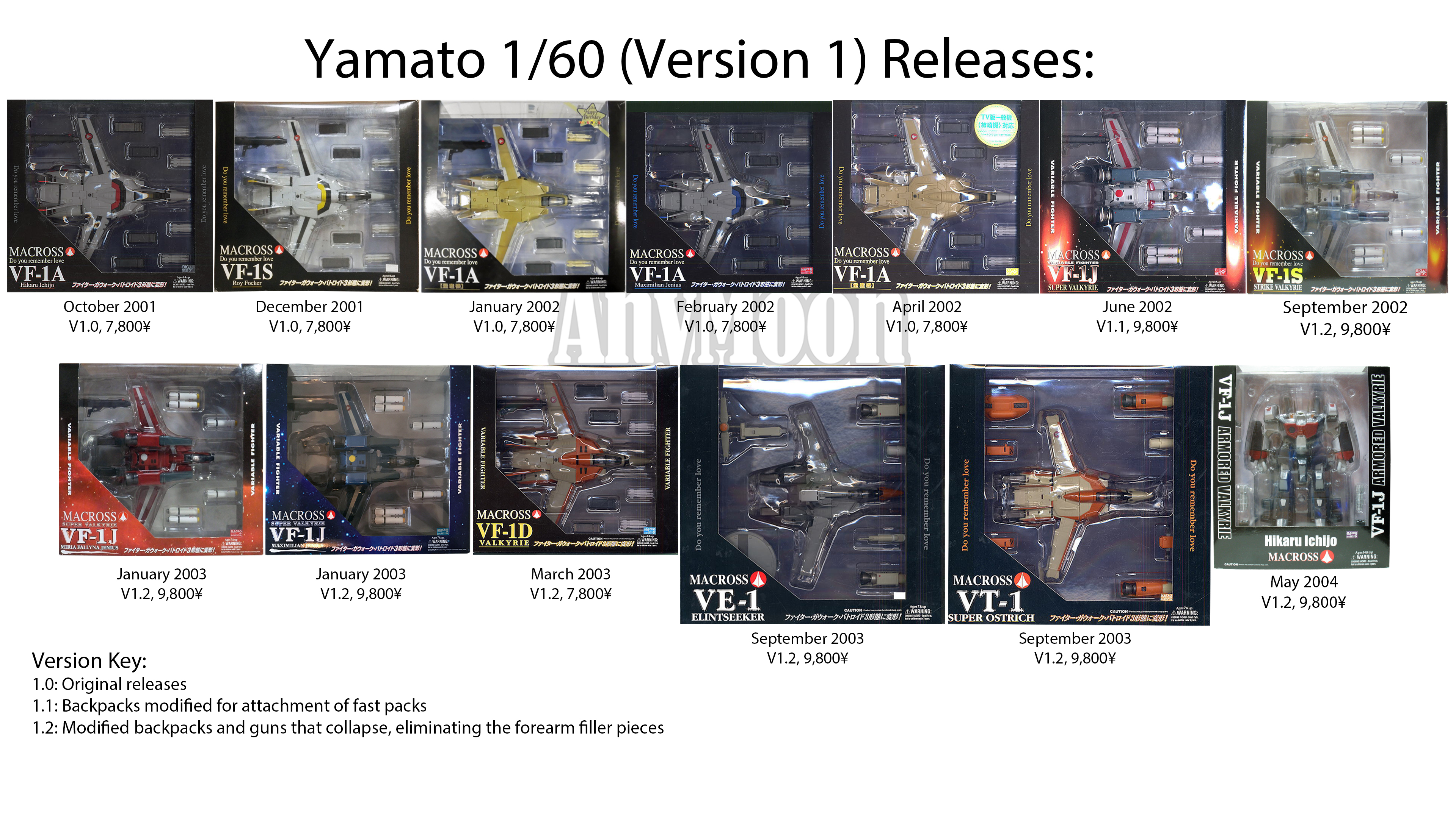 Yamato-Version-1-Releases-1.jpg